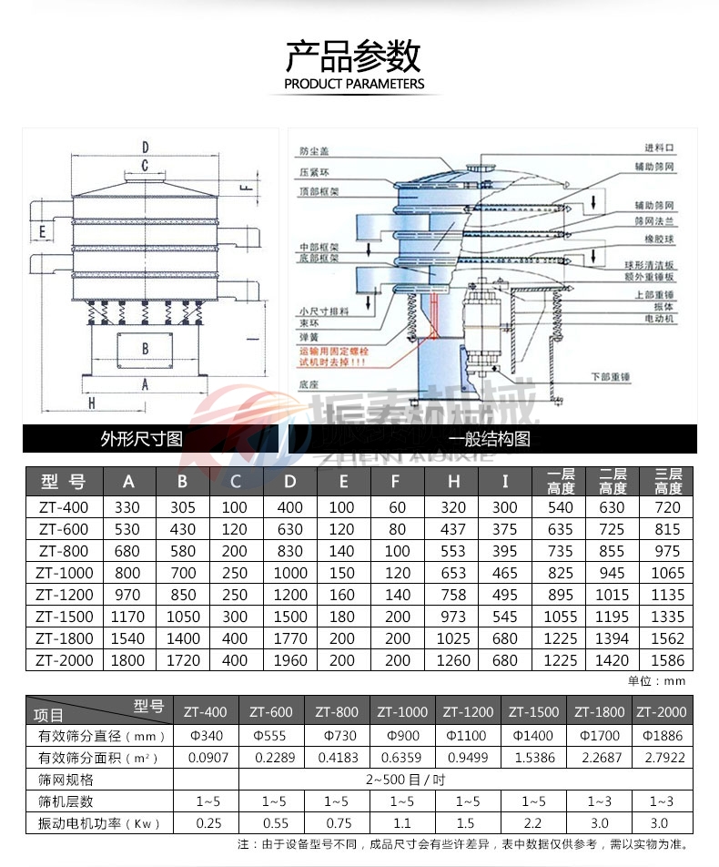 高純度軟水鹽旋振篩結構及參數