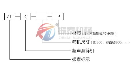 碳化硅旋振篩