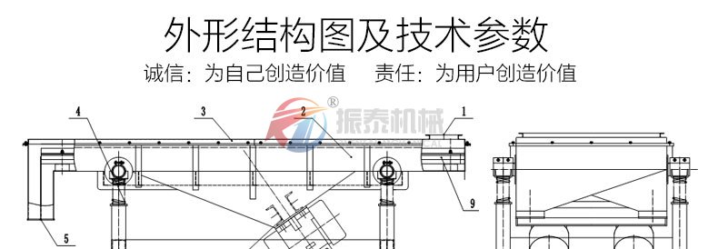 直線篩型號(hào)